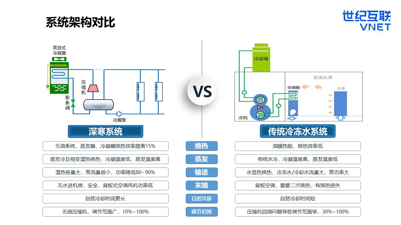 數據中心年會-4.jpg